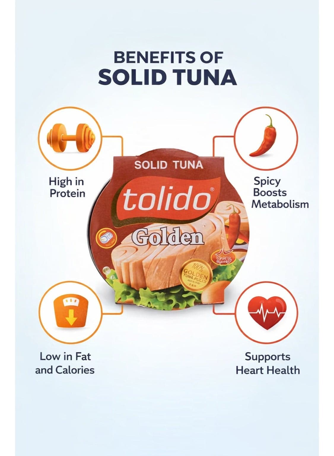 Tolido Golden Solid Tuna – Spicy, Premium Quality, High Protein, Ready‑to‑Eat Canned Tuna (٣)
