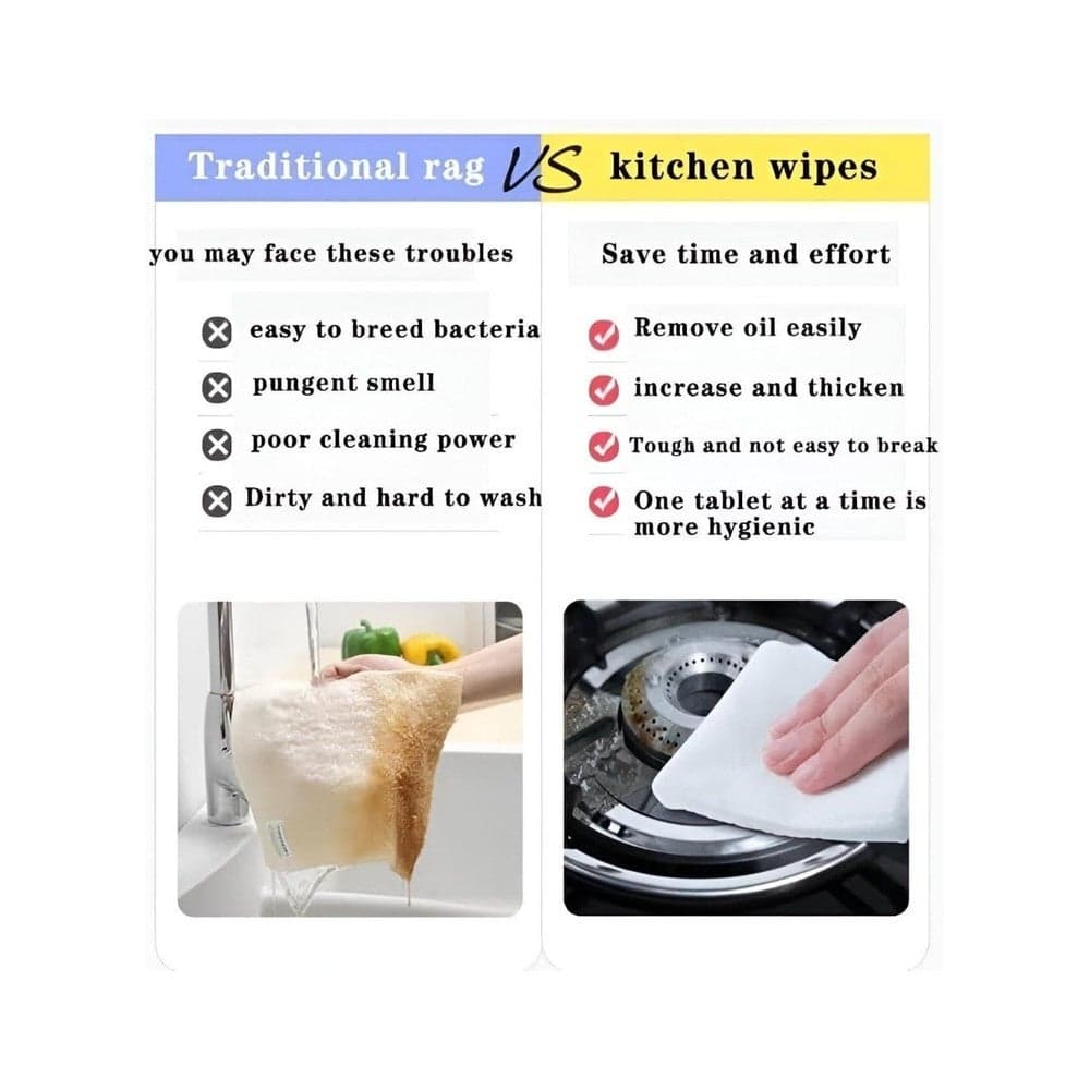 Heavy-Duty Grease Removal Wipes – Super Absorbent Kitchen Cleaning Towels for Quick Spill Control, Multi-Purpose Disposable Wipes for Daily Use – 80 Count Cleaning Wet Wipes (6)