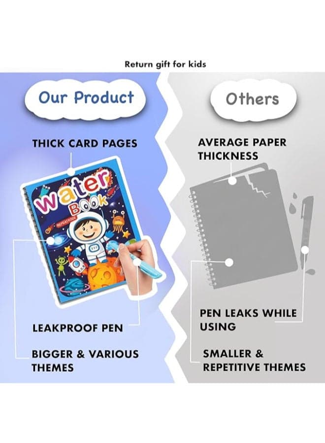 6 Set Of Water Doodle Books For Kids Drawing & Painting Supplies (٤)